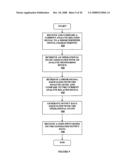 Method and apparatus for providing data processing and control in a medical communication system diagram and image