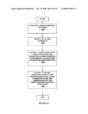 Method and apparatus for providing data processing and control in a medical communication system diagram and image