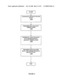 Method and apparatus for providing data processing and control in a medical communication system diagram and image