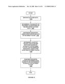 Method and apparatus for providing data processing and control in a medical communication system diagram and image