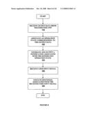 Method and apparatus for providing data processing and control in a medical communication system diagram and image