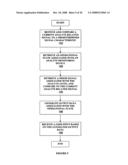 Method and apparatus for providing data processing and control in a medical communication system diagram and image