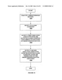 Method and apparatus for providing data processing and control in a medical communication system diagram and image