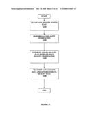 Method and apparatus for providing data processing and control in a medical communication system diagram and image