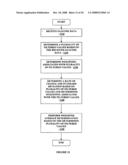 Method and apparatus for providing data processing and control in a medical communication system diagram and image