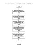 Method and apparatus for providing data processing and control in a medical communication system diagram and image