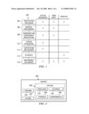 METHOD AND APPARATUS FOR NONDESTRUCTIVE CORROSION DETECTION USING QUANTUM DOTS diagram and image