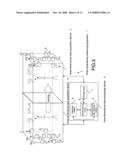 THREE-DIMENSIONAL MEASURING EQUIPMENT diagram and image