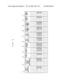 Complete Round Working Method and Complete Round Working Device in Nc Machine Tool diagram and image