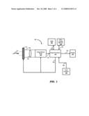 Efficient Histogram Generation diagram and image