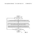 Efficient Histogram Generation diagram and image