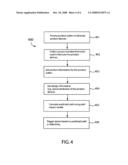 Monitoring and control of integrated circuit device fabrication processes diagram and image