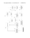 FLUORESCENCE TOMOGRAPHY USING LINE-BY-LINE FORWARD MODEL diagram and image