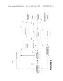 FLUORESCENCE TOMOGRAPHY USING LINE-BY-LINE FORWARD MODEL diagram and image