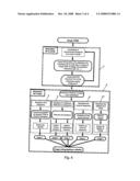 Process and System for Simulation or Digital Synthesis of Sonographic Images diagram and image