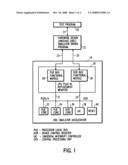 Optimal bus operation performance in a logic simulation environment diagram and image