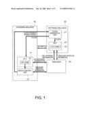 SIMULATION APPARATUS AND SIMULATION METHOD diagram and image