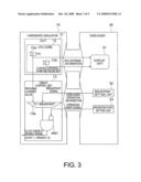 SIMULATION APPARATUS AND SIMULATION METHOD diagram and image