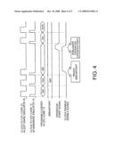 SIMULATION APPARATUS AND SIMULATION METHOD diagram and image