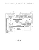 SIMULATION APPARATUS AND SIMULATION METHOD diagram and image