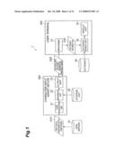 CHARACTER INPUT ASSIST METHOD, CHARACTER INPUT ASSIST SYSTEM, CHARACTER INPUT ASSIST PROGRAM, USER TERMINAL, CHARACTER CONVERSION METHOD AND CHARACTER CONVERSION PROGRAM diagram and image