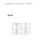 CHARACTER INPUT ASSIST METHOD, CHARACTER INPUT ASSIST SYSTEM, CHARACTER INPUT ASSIST PROGRAM, USER TERMINAL, CHARACTER CONVERSION METHOD AND CHARACTER CONVERSION PROGRAM diagram and image