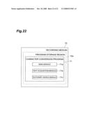 CHARACTER INPUT ASSIST METHOD, CHARACTER INPUT ASSIST SYSTEM, CHARACTER INPUT ASSIST PROGRAM, USER TERMINAL, CHARACTER CONVERSION METHOD AND CHARACTER CONVERSION PROGRAM diagram and image