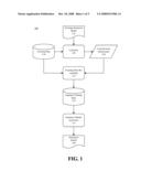 Reclassification of Training Data to Improve Classifier Accuracy diagram and image