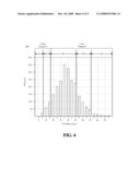 Reclassification of Training Data to Improve Classifier Accuracy diagram and image