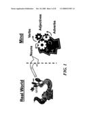 METHOD AND SYSTEM FOR DATA MODELING ACCORDING TO USER PERSPECTIVES diagram and image