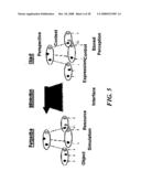 METHOD AND SYSTEM FOR DATA MODELING ACCORDING TO USER PERSPECTIVES diagram and image