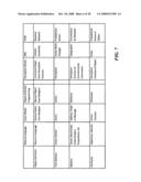 METHOD AND SYSTEM FOR DATA MODELING ACCORDING TO USER PERSPECTIVES diagram and image