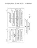 DICTIONARY WORD AND PHRASE DETERMINATION diagram and image