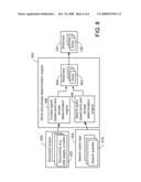 DICTIONARY WORD AND PHRASE DETERMINATION diagram and image