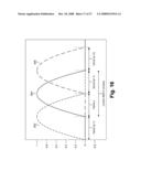 SYSTEMS, METHODS, AND APPARATUS FOR SIGNAL ENCODING USING PITCH-REGULARIZING AND NON-PITCH-REGULARIZING CODING diagram and image