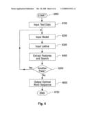 SPEECH RECOGNITION UTILIZING MULTITUDE OF SPEECH FEATURES diagram and image