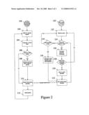 Method and System for Packetised Content Streaming Optimisation diagram and image