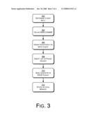 Active Speaker Identification diagram and image