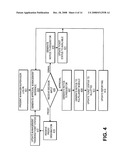 Ticket Management System diagram and image