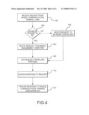 SEPARABLE BILLING FOR PERSONAL DATA SERVICES diagram and image