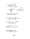 SEPARABLE BILLING FOR PERSONAL DATA SERVICES diagram and image