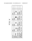 Information processing apparatus and method and program diagram and image