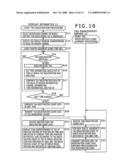 Information processing apparatus and method and program diagram and image