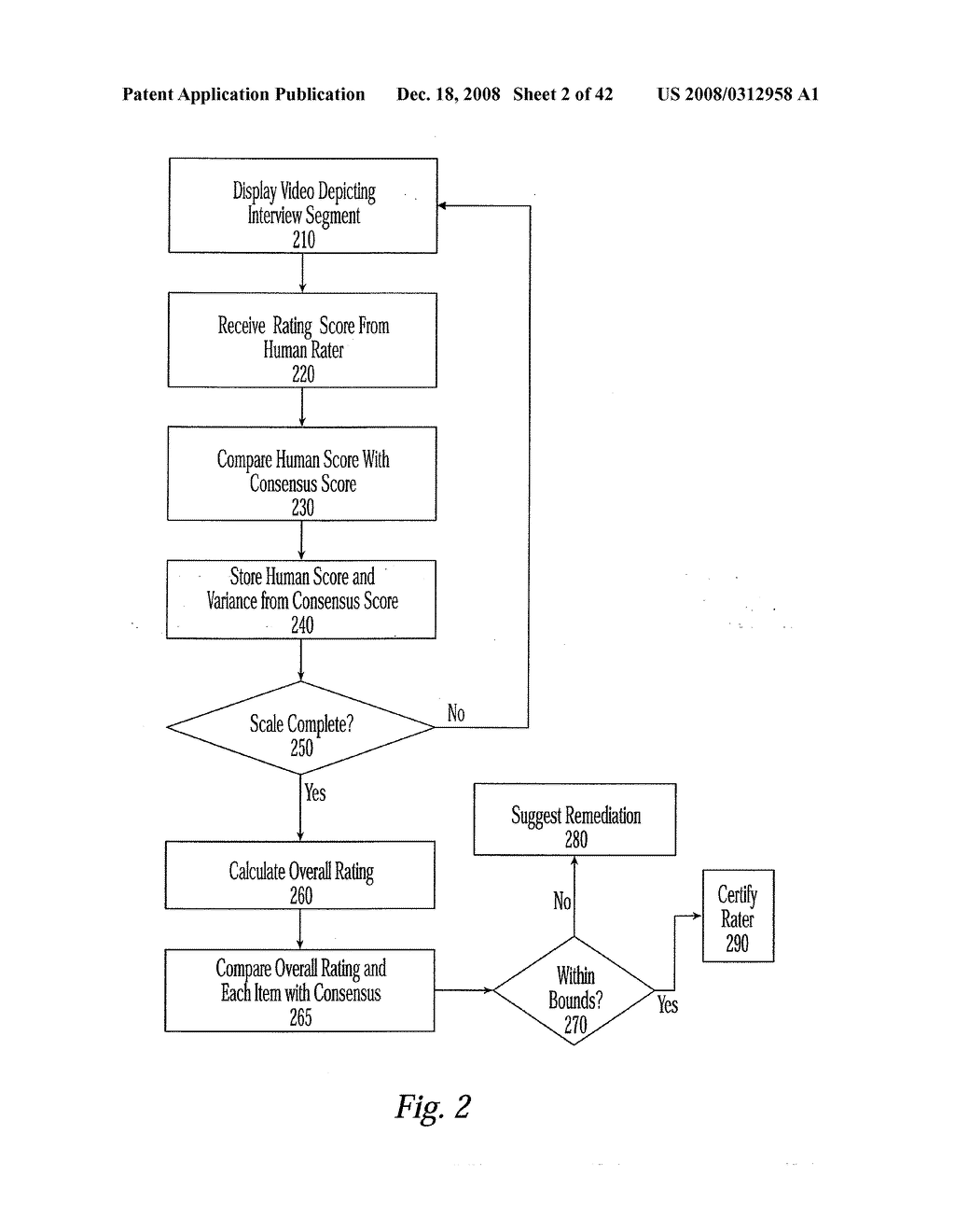 COMPUTER SYSTEM AND METHOD FOR TRAINING CERTIFYING OR MONITORING HUMAN CLINICAL RATERS - diagram, schematic, and image 03
