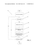 System and method for voting in online competitions diagram and image