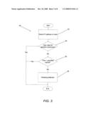 System and method for voting in online competitions diagram and image