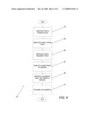 System and method for voting in online competitions diagram and image