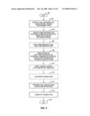 SYSTEM AND METHOD FOR CONSUMER NOTIFICATION THAT AN ORDER IS READY FOR PICK UP VIA AN APPLICATION-SPECIFIC USER INTERFACE ON A PERSONAL COMMUNICATION DEVICE diagram and image