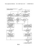 SYSTEM AND METHOD FOR CONSUMER NOTIFICATION THAT AN ORDER IS READY FOR PICK UP VIA AN APPLICATION-SPECIFIC USER INTERFACE ON A PERSONAL COMMUNICATION DEVICE diagram and image