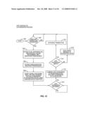 SYSTEM AND METHOD FOR CONSUMER NOTIFICATION THAT AN ORDER IS READY FOR PICK UP VIA AN APPLICATION-SPECIFIC USER INTERFACE ON A PERSONAL COMMUNICATION DEVICE diagram and image